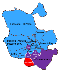 Distritos Madrid